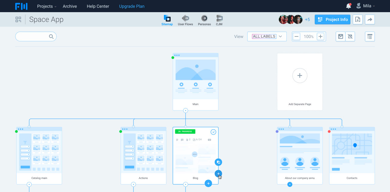 Free and Paid Apps to Create UX/ IA sitemaps